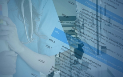 Multi-year Trends in Supplemental Diagnosis Codes